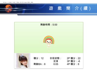 遊　戲　簡　介（續）http://140.122.184.213/trac/SE_BA剩餘時間：5:00積分：12剩餘BA：8目前狀態：定身0:052P 積分：223P 積分：-64P 積分：8