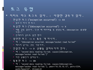 로그 유형
처리도 하고 로그도 있다. : 다양한 경우가 있다.
한심한 로그(“exception occurred”) -> XX
 있으나 마나 한 로그
무심한 로그(“IOException occurred”) -> X
 대충 감은 잡힌다. “2번 째 데이터를 못 받았는데, IOException 발생했다면…”
 언제까지 감으로 일한 텐가
당연한 로그 -> X 좋은 게 아니다.
 예 : “IOException occurred. message=“socket read failed””
 메시지 남기는 것은 기본이다.
친절한 로그 -> O 상황을 알려주어야 한다.
 예 : “second data reading failed. cause=[IOException, message=“socket read
failed.”]”
 어떤 상황인지 알려준다.
충분한 로그 -> OK
 예 : “second data reading failed. cause=[IOException, message=“socket read
failed.”], peer=“10.10.10.13”, port=1234, auth=“base123”, thread=32
 
