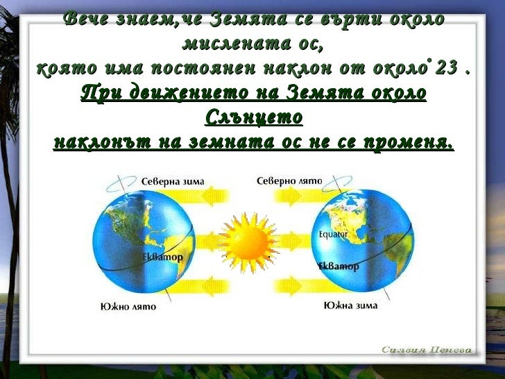 Движение на земята около слънцето