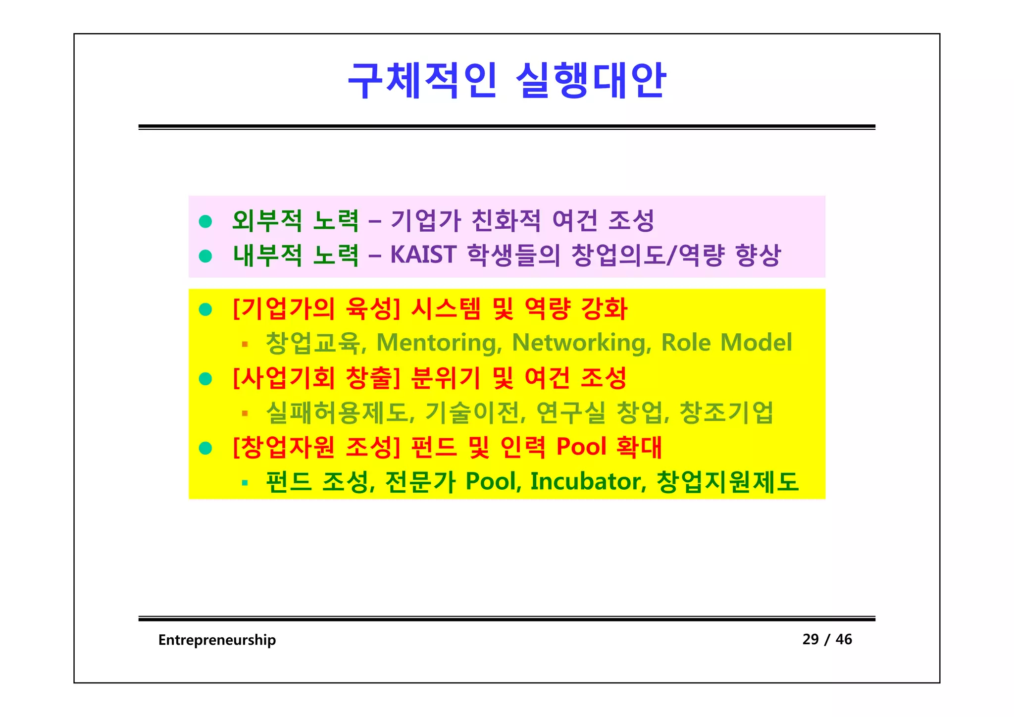 구체적인 실행대안


         외부적 노력 – 기업가 친화적 여건 조성
         내부적 노력 – KAIST 학생들의 창업의도/역량 향상

         [기업가의 육성] 시스템 및 역량 강화
           창업교육, Mentoring, Networking, Role Model
         [사업기회 창출] 분위기 및 여건 조성
           실패허용제도, 기술이전, 연구실 창업, 창조기업
         [창업자원 조성] 펀드 및 인력 P l 확대
                               Pool
           펀드 조성, 전문가 Pool, Incubator, 창업지원제도




Entrepreneurship                                     29 / 46
 