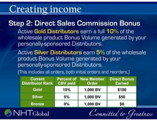 на английском языке