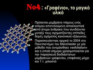 Νο4 :  «Γραφένιο», το μαγικό υλικό Πρόκειται μεμβράνη πάχους ενός ατόμου αποτελούμενη αποκλειστικά από άτομα άνθρακα που συνδέονται μεταξύ τους σχηματίζοντας επίπεδες δομές σχήματος κανονικού εξάγωνου. Παρασκευάστηκε αρχικά το 2004 στο Πανεπιστήμιο του  Manchester  με μία μέθοδο που ονομάσθηκε « exfoliation » και η οποία σήμερα χρησιμοποιείται για την παρασκευή δισδιάστατων μεμβρανών γραφενίου, επιφάνιας μέχρι και 1 τ. χιλιοστό 
