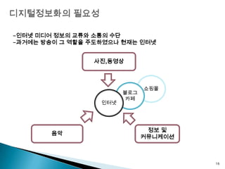 보관과 관리의 용이함