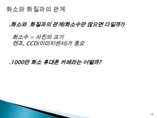 왜 디지털인가?당시의 많은 단점에도 불구 AV기기들은 계속 디지털과 이동편리성(필름이 필요없다)