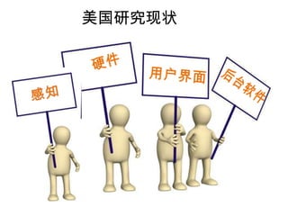 美国研究现状硬件用户界面后台软件感知