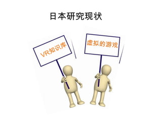 日本研究现状虚拟的游戏VR知识库