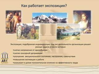 Как работает экспозиция? Экспозиция, подобранная индивидуально под тип деятельности организации решает разные задачи, в числе которых:снятие напряжения от однообразия