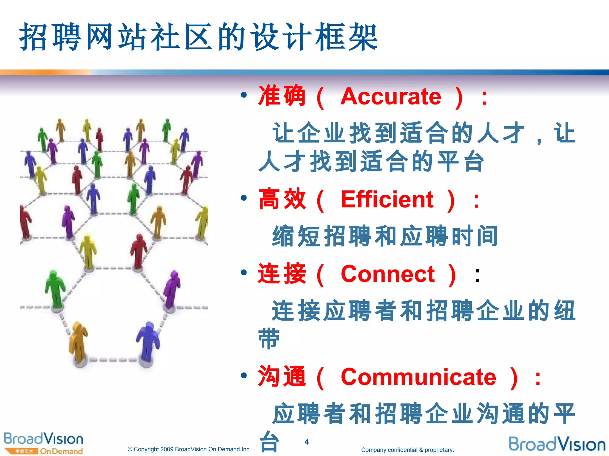 招聘网站社区的设计框架 准确（ Accurate ）： 让企业找到适合的人才，让人才找到适合的平台 高效（ Efficient ）： 缩短招聘和应聘时间 连接（ Connect ） ： 连接应聘者和招聘企业的纽带 沟通（ Communicate ） :  应聘者和招聘企业沟通的平台 熏陶（ Collateralize ） :  提升自我和企业的平台 