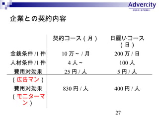 27
IȤs
s`£ չͤ`
գ
E /1  10  /  200  / 
˲ /1  4 ˡ 100 
MÌ
ڸޥ
25  /  5  / 
MÌ
˥`

830  /  400  / 
 