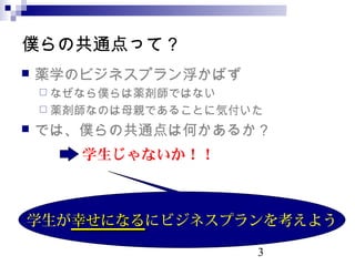 3
Wιͨäƣ
? aѧΥӥͥץ󸡤Ф
? ʤʤWaǤϤʤ
? aʤΤĸHǤ뤳Ȥ˚ݸ
? ǤϡWιͨϺΤ뤫
ѧʤ
ѧҤˤʤҤˤʤ˥ӥͥץ򿼤褦
 
