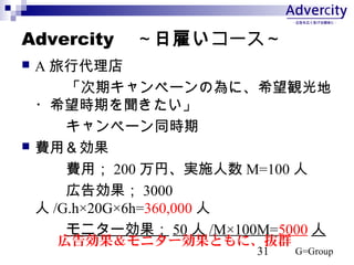 31
Advercity չͤ`
? A д
ڥک`ΞˡϣQ
?ϣrڤ
ک`ͬr
? Mã
Mã 200 ҡgʩ M=100 
ڸ愿 3000
 /G.h20G6h=360,000 
˥` 50  /M100M=5000 
 G=Group
ڸ愿˥`ȤˡiȺ
 