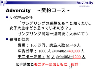 32
Advercity s`
? A Ʒ
ץ󥰤θä֪ꤿ
ŮӴϤɤ˼äƤΤ
ץ_ʼһLgᣨѧˤƣ
? Mã
Mã 100 ҡgʩ M=40 
ڸ愿 1000  /M40M=40,000 
˥` 30  /M40M=1200 


ڸ愿˥`ȤˡiȺ
 