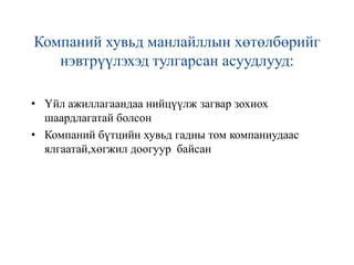 Бизнесийн ухаан