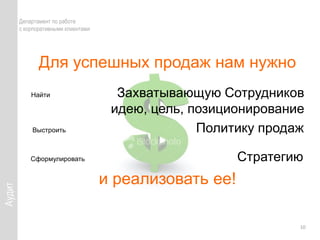 	АудитДепартамент по работе с корпоративными клиентамиТехнические службыКто у нас продает?10 менеджеровили170 СотрудниковМы заточены под проекты илипродажи?Коммерческиеслужбы9
