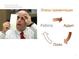 Департамент по работе с корпоративными клиентамиЭтапы презентации2