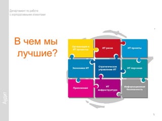 	АудитДепартамент по работе с корпоративными клиентамиВ чем мы лучшие?5