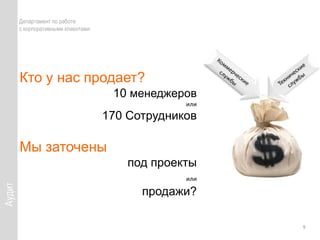 	АудитДепартамент по работе с корпоративными клиентамиАльтернатива:либо доходы,либо…8