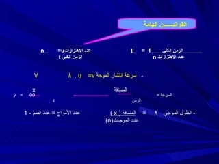 الزمن الكلي  t   T  =   عدد الاهتزازات n   =  υ   عدد الاهتزازات  n   الزمن الكلي  t -  سرعة انتشار الموجة  V  λ .  υ  =  v المسافة  x السرعة  =  v  =  00  الزمن  t -  الطول الموجي  λ   =  المسافة  (  x  )   عدد الأمواج  =  عدد القمم  - 1 عدد الموجات ( n )   القوانيــــــن الهامة   