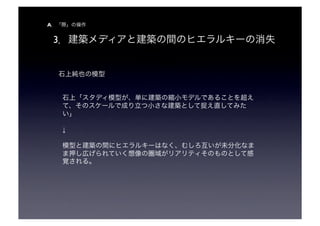 A


    3


                 




             

        ↓
 