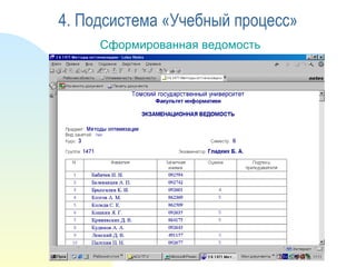 Сформированная ведомость 4. Подсистема «Учебный процесс» 