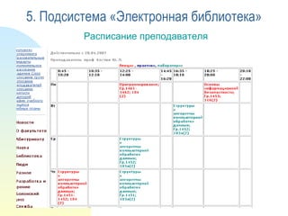 Расписание преподавателя 5. Подсистема «Электронная библиотека» 