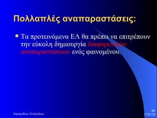 Πολλαπλές αναπαραστάσεις:   Τα προτεινόμενα ΕΛ θα πρέπει να επιτρέπουν την εύκολη δημιουργία  διαφορετικών αναπαραστάσεων  ενός φαινομένου. 