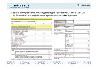 Отчетность


Заказчику предоставляется доступ для контроля выполнения SLA
на базе отчетности о сервисе в реальном режиме времени
 