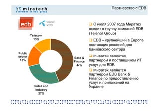 Партнерство с EDB



                                    С июля 2007 года Миратех
                                  входит в группу компаний EDB
                                  (Telenor Group)
         Telecom
           13%                      EDB – крупнейший в Европе
                                  поставщик решений для
                                  банковского сектора
Public
sector                  Bank &
                                     Миратех является
 16%                    Finance   партнером и поставщиком ИТ
                          44%     услуг для EDB
                                     Миратех является
                                  партнером EDB Bank &
                                  Finance по предоставлению
                                  услуг и приложений на
           Retail and             Украине
            Industry
              27%
 
