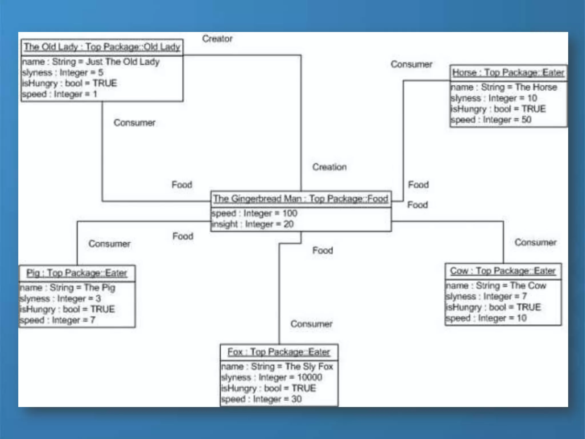 Про що піде моваНавіщо це все?Як працює наш мозок?Чи варто конспектувати?Як допомогти мозкові?Як будувати ментальні карти?ІнструментиПограємось?