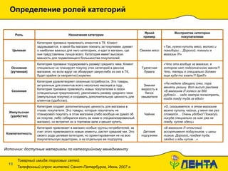 Определение ролей категорий 20.01.10   19:09 Источник: доступные материалы по категорийному менеджменту Товарный имидж торговых сетей.  Телефонный опрос жителей Санкт-Петербурга, Июнь 2007 г. «В магазине Л отличный ассортимент подгузников, и цены низкие. Дорогой, поедем туда, заодно и еды купим…» «О, оказывается, в этом магазине можно купить чайник, у меня как раз сломался… Очень удобно! Пожалуй, никуда специально за ним уже не поеду, куплю здесь» «На неделе обещали снег, пора менять резину. Вот висит реклама «В магазине Л колесо за 600 рублей»… надо завтра посмотреть, когда поеду туда за едой» «Что это вообще за магазин, в котором нет подсолнечного масла?! Что, теперь я специально должен еще куда-то ехать?! Бред!» «Так, нужно купить мясо, молоко и помидоры… Дорогой, поехали в магазин Л!» Восприятие категории покупателями Детские подгузники Чайник Зимняя жидкость в бачок омывателя Туалетная бумага Свежее мясо Яркий пример Категория привлекает в магазин особые группы потребителей, за счет этого привлекаются новые клиенты, растет средний чек. Это своего рода целевая категория, но ориентированная не на всю покупательскую аудиторию, а на отдельную ее подгруппу. Категория создает дополнительную ценность для магазина в глазах покупателя. Это товары, которые покупатель не планировал покупать в этом магазине (либо вообще не думал об их покупке, либо собирался ехать за ними в специализированный магазин), но встретил их в торговом зале и решил купить.  Категория удовлетворяет сезонные потребности. Это товары, актуальные для клиентов всего несколько месяцев в году. Категория призвана привлекать новых покупателей в сезон (специальные предложения), увеличивать размер среднего чека (импульсные покупки) и создавать дополнительную ценность для клиентов (удобство). Категория призвана поддерживать размер среднего чека. Клиент специально не планирует покупку этих категорий в данном магазине, но если вдруг не обнаружит какую-либо из них в ТК, будет крайне (и неприятно) изумлен. Категория призвана привлекать клиентов в ТК. Клиент задумывается, в какой бы магазин поехать за покупками, думает о наиболее важных для него категориях, и едет в магазин, где они представлены лучше всего. Категория имеет высокую важность для подавляющего большинства покупателей. Назначение категории Компетентность Импульсная (удобство) Сезонная Основная (рутинная) Целевая Роль 