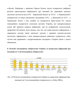 45
м.Києві). Порівняно з країнами Європи більша частка підприємств вибраних
регіонів користувалася інформацією про інновації від державних науково-
дослідних інститутів (від 4,5% – Харківській області до 16,1% – у Чернівецькій) і
університетів та інших навчальних закладів(від 1,6% – у Донецькій до 4,1% – у
Харківській. Разом з тим, подібно до підприємств країн-членів ЄС, частка
інноваційних підприємств означених регіонів України, які використовували
власні або приватні джерела інформації, такі як конференції, консультантів,
професійні об’єднання, була вищою, ніж тих, що користувалися інформацією з
державного сектору (вищі навчальні заклади і державні науково-дослідні
інститути), інформацією з яких використовувало найменше підприємств, тобто
зв’язок між державним і підприємницьким секторами в Україні також є досить
обмеженим.


8. Розподіл інноваційних підприємств України за джерелами інформації про
інновації, як % від інноваційних підприємств




Рис. 34 Розподіл інноваційних підприємств України за джерелами інформації про
         інновації, як % від інноваційних підприємств у м. Київ, 2006 р.
 
