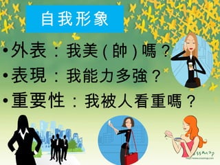 自我形象 外表： 我 美 ( 帥 ) 嗎 ？ 表 現 ： 我 能力多強 ？ 重要性： 我 被人看 重 嗎 ？ 