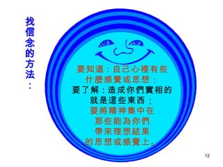 ( 方法一 ) 要知道 : 自己心裡有些 什麼感覺或思想； 要了解 : 造成你們實相的 就是這些東西； 要將精神集中在 那些能為你們 帶來理想結果 的思想或感覺上。 找信念的方法： 