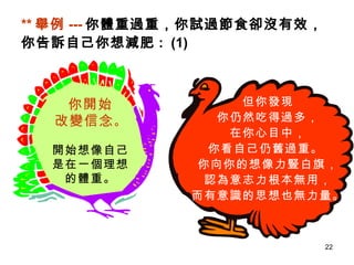 ** 舉例 --- 你體重過重，你試過節食卻沒有效， 你告訴自己你想減肥 :  (1) 你開始 改變信念 。 開始想像自己 是在一個理想 的體重。 但你發現 你仍然吃得過多， 在你心目中， 你看自己仍舊過重。  你向你的想像力豎白旗， 認為意志力根本無用， 而有意識的思想也無力量。 