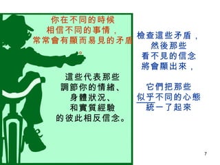 檢查這些矛盾， 然後那些 看不見的信念 將會顯出來， 它們把那些 似乎 不同的心態 統一了起來 你在不同的時候 相信不同的事情， 常常會有顯而易見的矛盾。 這些代表那些 調節你的情緒、 身體狀況、 和實質經驗 的彼此相反信念。 