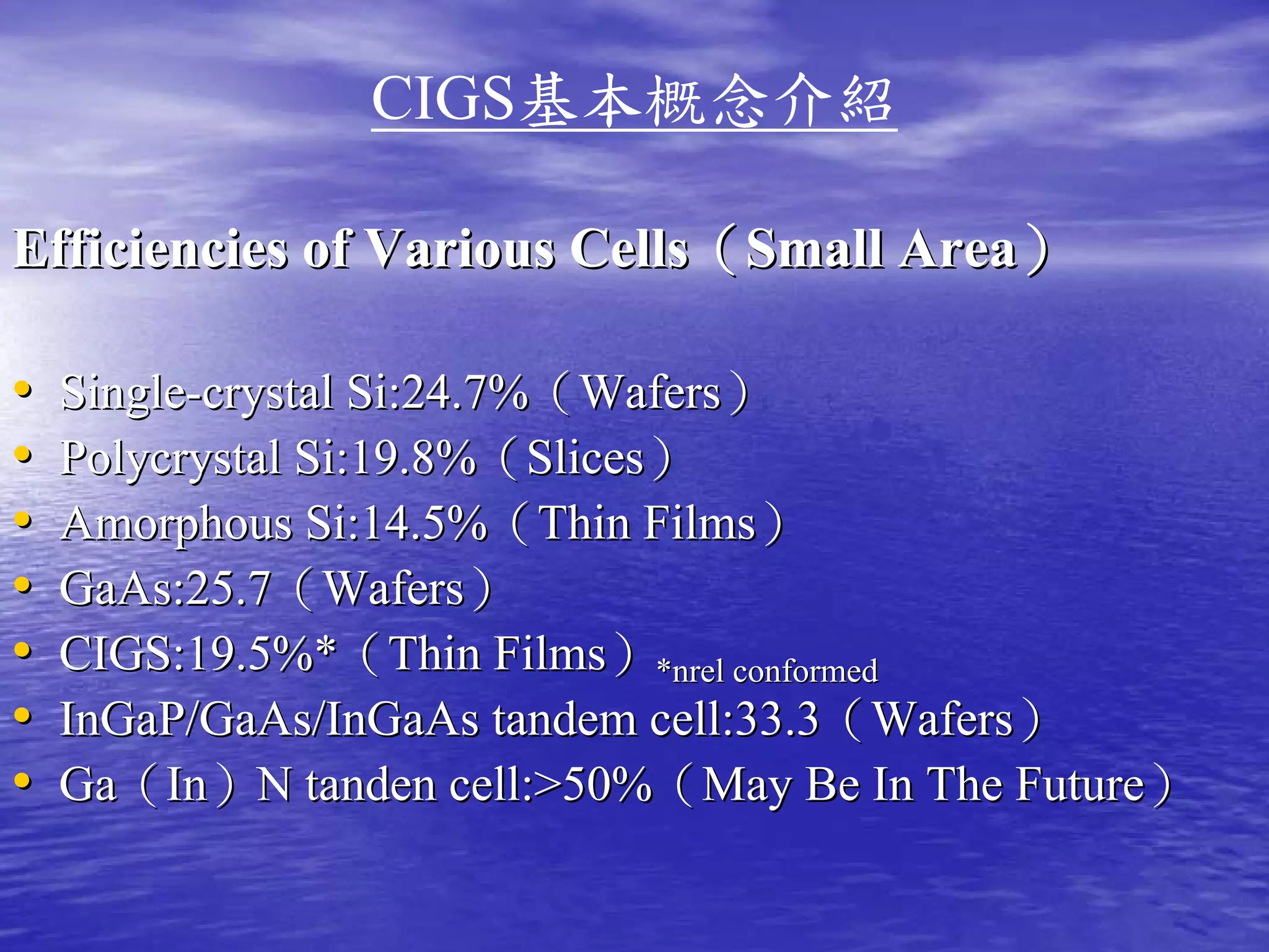CIGS基本概念介紹

Efficiencies of Various Cells（Small Area）

•   Single-crystal Si:24.7%（Wafers）
•   Polycrystal Si:19.8%（Slices）
•   Amorphous Si:14.5%（Thin Films）
•   GaAs:25.7（Wafers）
•   CIGS:19.5%*（Thin Films）*nrel conformed
•   InGaP/GaAs/InGaAs tandem cell:33.3（Wafers）
•   Ga（In）N tanden cell:>50%（May Be In The Future）
 