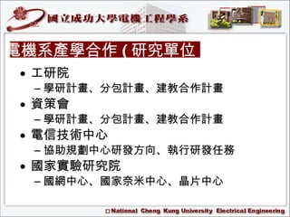 工研院 學研計畫、分包計畫、建教合作計畫 資策會 學研計畫、分包計畫、建教合作計畫 電信技術中心 協助規劃中心研發方向、執行研發任務 國家實驗研究院 國網中心、國家奈米中心、晶片中心 電機系產學合作 ( 研究單位 ) 