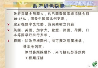 政府綠色採購 政府採購金額龐大，佔已開發國家總採購金額 10~15% ，開發中國家比例更高， 政府機關率先推動，為民間樹立典範 美國、英國、加拿大、歐盟、德國、荷蘭、日本等國早已推行多年， 範圍：除政府機關外，尚可擴及附屬機構，   甚至承包商；   除財務類採購外，尚可擴及勞務類與   工程類採購 