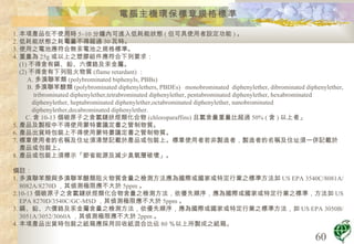 電腦主機環保標章規格標準 1. 本項產品在不使用時 5~10 分鐘內可進入低耗能狀態 ( 但可具使用者設定功能 ) 。 2. 低耗能狀態之耗電量不得超過 30 瓦特。 3. 使用之電池應符合無汞電池之規格標準。 4. 重量為 25g 或以上之塑膠組件應符合下列要求： (1) 不得含有鎘、鉛、六價鉻及汞金屬。 (2) 不得含有下列阻火物質 (flame retardant) ： A. 多溴聯苯類 (polybrominated biphenyls, PBBs)  B. 多溴聯苯醚類 (polybrominated diphenylethers, PBDEs)  monobrominated  diphenylether, dibrominated diphenylether,  tribrominated diphenylether,tetrabrominated diphenylether, pentabrominated diphenylether, hexabrominated diphenylether, heptabrominated diphenylether,octabrominated diphenylether, nanobrominated diphenylether,decabrominated diphenylether. C. 含 10-13 個碳原子之含氯鏈狀烴類化合物 (chloroparaffins) 且氯含量重量比超過 50% ( 含 ) 以上者」 5. 產品及製程中不得使用蒙特婁議定書之管制物質。 6. 產品出貨時包裝上不得使用蒙特婁議定書之管制物質。 7. 標章使用者的名稱及住址須清楚記載於產品或包裝上。標章使用者若非製造者，製造者的名稱及住址須一併記載於產品或包裝上。 8. 產品或包裝上須標示「節省能源及減少臭氧層破壞」。  備註： 1. 多溴聯苯類與多溴聯苯醚類阻火物質含量之檢測方法應為國際或國家或特定行業之標準方法如 US EPA 3540C/8081A/8082A/8270D ，其偵測極限應不大於 5ppm 。 2.10-13 個碳原子之含氯鏈狀烴類化合物含量之檢測方法，依優先順序，應為國際或國家或特定行業之標準，方法如 US EPA 8270D/3540C/GC-MSD ，其偵測極限應不大於 5ppm 。 3. 鎘、鉛、六價鉻及汞金屬含量之檢測方法，依優先順序，應為國際或國家或特定行業之標準方法，如 US EPA 3050B/3051A/3052/3060A ，其偵測極限應不大於 2ppm 。 4. 本項產品出貨時包裝之紙箱應採用回收紙混合比佔 80 ％以上所製成之紙箱。  