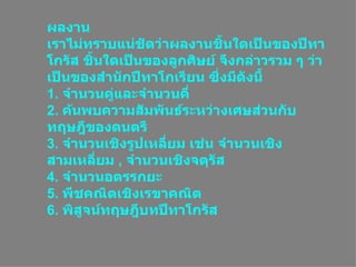 ผลงาน เราไม่ทราบแน่ชัดว่าผลงานชิ้นใดเป็นของปีทาโกรัส ชิ้นใดเป็นของลูกศิษย์ จึงกล่าวรวม ๆ ว่าเป็นของสำนักปีทาโกเรียน ซึ่งมีดังนี้  1 .  จำนวนคู่และจำนวนคี่ 2 .  ค้นพบความสัมพันธ์ระหว่างเศษส่วนกับทฤษฎีของดนตรี 3 .  จำนวนเชิงรูปเหลี่ยม เช่น จำนวนเชิงสามเหลี่ยม  ,  จำนวนเชิงจตุรัส 4 .  จำนวนอตรรกยะ 5 .  พีชคณิตเชิงเรขาคณิต 6 .  พิสูจน์ทฤษฎีบทปีทาโกรัส   