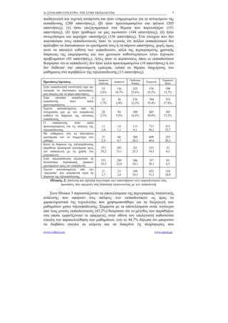 5ο ΣΥΝΕΔΡΙΟ ΣΤΗ ΣΥΡΟ- ΤΠΕ ΣΤΗΝ ΕΚΠΑΙΔΕΥΣΗ                                                    7

παιδαγωγική και τεχνική κατάρτιση και ήταν ενημερωμένοι για το αντικείμενο της
εκπαίδευσης (280 απαντήσεις), (β) ήταν προετοιμασμένοι και φιλικοί (205
απαντήσεις), (γ) ήταν επεξηγηματικοί στα θέματα που παρουσίαζαν (151
απαντήσεις), (δ) ήταν πρόθυμοι να μας ακούσουν (144 απαντήσεις), (δ) ήταν
συνεργάσιμοι και παρείχαν υποστήριξη (136 απαντήσεις). Ένα στοιχείο που δεν
ικανοποίησε τους εκπαιδευτικούς ήταν το γεγονός ότι πολλοί εκπαιδευτικοί δεν
πρόλαβαν να διατυπώσουν τα ερωτήματά τους ή να πάρουν απαντήσεις, χωρίς όμως
αυτό να αποτελεί ευθύνη των εκπαιδευτών, αλλά της περιορισμένης χρονικής
διάρκειας της επιμόρφωσης και των χρονικών καθυστερήσεων λόγω τεχνικών
προβλημάτων (43 απαντήσεις). Λίγες ήταν οι περιπτώσεις όπου οι εκπαιδευτικοί
θεώρησαν ότι οι εκπαιδευτές δεν ήταν καλά προετοιμασμένοι (16 απαντήσεις) ή ότι
δεν διέθεταν την απαιτούμενη εμπειρία, ειδικά σε θέματα διαχείρισης του
μαθήματος στο περιβάλλον της τηλεκπαίδευσης (11 απαντήσεις).

                                        Διαφωνώ             Ουδέτερη                Συμφωνώ
Προτάσεις/Δηλώσεις                      Απόλυτα
                                                  Διαφωνώ
                                                             Άποψη
                                                                       Συμφωνώ
                                                                                      Πολύ
Στην εκπαιδευτική συνάντηση είχα την
                                          33       136        325       578           199
ευκαιρία να διατυπώσω προσωπικές
                                         2,6%     10,7%      25,6%     45,5%         15,7%
μου απορίες και να πάρω απαντήσεις
Στην     επιτόπια     εκπαίδευση    ο
                                          22        36        156       704           353
εκπαιδευτής         ήταν         καλά
                                         1,7%      2,8%      12,3%     55,4%         27,8%
προετοιμασμένος
Έμεινα     ικανοποιημένος    από   τη
συνεργασία μου με τον εκπαιδευτή          28        44        209       645           345
καθόλη τη διάρκεια της επιτόπιας         2,1%      3,5%      16,5%     50,8%         27,2%
εκπαίδευσης
Ο      εκπαιδευτής      ήταν     καλά
προετοιμασμένος για τις ανάγκες της       13        14        115       713           415
τηλεκπαίδευσης                            1,0       1,1       9,1       56,1          32,7
Με ενθάρρυνε στο να διατυπώνω
ερωτήματα και να συμμετέχω στο            37        60       309        609           255
μάθημα                                    2,9       4,7      24,3       48,0          20,1
Κατά τη διάρκεια της τηλεκπαίδευσης
απηύθυνα προφορικά ερωτήματα προς        371       293       321        233           52
τον εκπαιδευτή με τη χρήση του           29,2      23,1      25,3       18,3          4,1
μικροφώνου
Στην τηλεκπαίδευση αξιοποίησα τη
                                         233       289       306        357           85
δυνατότητα     διατύπωσης     γραπτών
                                         18,3      22,8      24,1       28,1          6,7
ερωτημάτων προς τον εκπαιδευτή
Έμεινα ικανοποιημένος από την
                                          21        33       248        652           316
‘παρουσία’ του εκπαιδευτή κατά τη
                                          1,7       2,6      19,5       51,3          24,9
διάρκεια της τηλεκπαίδευσης
     Πίνακας 2: Απόλυτη και σχετική συχνότητα των απαντήσεων των εκπαιδευτικών στις
           προτάσεις που αφορούν στη διάσταση επικοινωνίας με τον εκπαιδευτή

    Στον Πίνακα 3 παρουσιάζονται τα αποτελέσματα της περιγραφικής στατιστικής
ανάλυσης που αφορούν στις απόψεις των εκπαιδευτικών ως προς τα
χαρακτηριστικά της τεχνολογίας που χρησιμοποιήθηκε για τη διεξαγωγή των
μαθημάτων μέσω τηλεκπαίδευσης. Σύμφωνα με τα αποτελέσματα αυτά, λιγότεροι
από τους μισούς εκπαιδευτικούς (43,2%) θεώρησαν ότι το μέγεθος των παραθύρων
στα οποία εμφανίζονταν οι εφαρμογές στην οθόνη του υπολογιστή καθιστούσε
εύκολη την παρακολούθηση των μαθημάτων, ενώ το 44,7% δήλωσε ότι μπορούσε
να διαβάσει εύκολα τα κείμενα και να διακρίνει τις πληροφορίες που

www.e-diktyo.eu                                                                www.epyna.gr
 