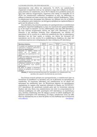 5ο ΣΥΝΕΔΡΙΟ ΣΤΗ ΣΥΡΟ- ΤΠΕ ΣΤΗΝ ΕΚΠΑΙΔΕΥΣΗ                                                    8

παρουσιάζονταν στην οθόνη του υπολογιστή. Το 45,2% των εκπαιδευτικών
συμφώνησε ή συμφώνησε πολύ με την πρόταση «ο ήχος ήταν καθαρός και άκουγα
χωρίς δυσκολία τον εκπαιδευτή», ενώ το 44,1% δήλωσε ότι η μετάδοση εικόνας και
ήχου ήταν απόλυτα συγχρονισμένη. Σημαντικό είναι επίσης να αναφερθεί ότι το
42,0% των εκπαιδευτικών αισθανόταν ανασφάλεια ως προς την πιθανότητα το
μάθημα να διακοπεί ανά πάσα στιγμή λόγω κάποιου τεχνικού προβλήματος. Τέλος,
οι εκπαιδευτικοί στην πλειοψηφία τους δήλωσαν την επιθυμία τους για τη διάθεση
των μαθημάτων μέσω Διαδικτύου για ασύγχρονη πρόσβαση και παρακολούθηση σε
χρόνο που θα επέλεγαν οι ίδιοι.
    Στις απαντήσεις στις ανοικτές ερωτήσεις του ερωτηματολογίου οι εκπαιδευτικοί
επεσήμαναν σημαντικά προβλήματα ως προς την τεχνολογία που χρησιμοποιήθηκε,
με τα πιο συχνά να αφορούν: (α) Στις καθυστερήσεις στον ήχο (280 απαντήσεις),
(β) στην έλλειψη συγχρονισμού εικόνας και ήχου (165 απαντήσεις), (γ) στη
δυσκολία ή την αδυναμία σύνδεσης λόγω υπερφόρτωσης του Δικτύου (97
απαντήσεις), (δ) το γεγονός ότι η οθόνη του εκπαιδευτή δεν είχε τις απαιτούμενες
διαστάσεις και δεν ήταν ορατές οι κινήσεις του δείκτη του ποντικιού (65
απαντήσεις), και (ε) στο γεγονός ότι οι προβαλλόμενες διαφάνειες δεν είχαν την
κατάλληλη ευκρίνεια και οι πληροφορίες δεν ήταν ευδιάκριτες (45 απαντήσεις).

                                        Διαφωνώ             Ουδέτερη                Συμφωνώ
Προτάσεις/Δηλώσεις                      Απόλυτα
                                                  Διαφωνώ
                                                             Άποψη
                                                                       Συμφωνώ
                                                                                      Πολύ
Το μέγεθος των παραθύρων στα οποία
                                          75       197       449        280           269
εμφανιζόταν οι εφαρμογές καθιστούσαν
                                          5,9      15,5      35,4       22,0          21,2
εύκολη την παρακολούθηση
Μπορούσα να διαβάσω εύκολα τα
κείμενα    και   να    διακρίνω   τις     74       183       445        269           299
πληροφορίες που παρουσιάζονταν στην       5,8      14,4      35,0       21,2          23,5
οθόνη
Ο ήχος ήταν καθαρός και άκουγα χωρίς     128       206       363        427           146
δυσκολία τον εκπαιδευτή                  10,1      16,2      28,6       33,6          11,5
Η μετάδοση εικόνας και ήχου ήταν         106       160       443        444           116
απόλυτα συγχρονισμένη                     8,4      12,6      34,9       35,0           9,1
Αισθανόμουν ασφάλεια ότι το μάθημα
δεν θα διακοπτόταν λόγω τεχνικών         283       250       393        280           63
προβλημάτων                              22,3      19,7      31,0       22,1          5,0
Θα ήθελα να υπάρχει η δυνατότητα
                                          23        57       216        544           429
διάθεσης του μαθήματος για ασύγχρονη
                                          1,9       4,5      17,0       42,8          33,8
πρόσβαση
     Πίνακας 3: Απόλυτη και σχετική συχνότητα των απαντήσεων των εκπαιδευτικών στις
                  προτάσεις που αφορούν στη διάσταση της τεχνολογίας

     Στη δεύτερη ανοικτή ερώτηση του ερωτηματολογίου, οι εκπαιδευτικοί είχαν τη
δυνατότητα να καταθέσουν τις προτάσεις τους για τη βελτίωση του προγράμματος
εκπαίδευσης. Οι συχνότερες απαντήσεις των εκπαιδευτικών σε ότι αφορά στο
πρόγραμμα της εκπαίδευσης ήταν: (α) Μεγαλύτερη διάρκεια του προγράμματος
επιμόρφωσης με έμφαση στην πρακτική εξάσκηση σε θέματα του Σ.Ε.Π.Ε.Η.Υ.
(213 απαντήσεις), (β) μεγαλύτερη ευελιξία μέσα από τη δυνατότητα επιλογής
θεμάτων από τους ίδιους τους εκπαιδευτικούς έτσι ώστε να αντιμετωπίζονται τα
ιδιαίτερα προβλήματα του κάθε εργαστηρίου (183 απαντήσεις), (γ) περισσότερες
ώρες επιτόπιας εκπαίδευσης όπου θα υπάρχει η άνεση να λυθούν προβλήματα του
σχολικού εργαστηρίου (145 απαντήσεις), (δ) πλήρες εκπαιδευτικό υλικό για κάθε
θέμα της επιμόρφωσης και το οποίο θα πρέπει να είναι διαθέσιμο πριν τη διεξαγωγή
www.e-diktyo.eu                                                                www.epyna.gr
 