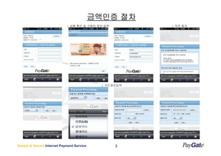 금액인증 절차
                            ↓ 상품 확인 및 구매자 정보 입력         ↓ 약관 동의




                                             ↓ 카드정보입력




Simple & Secure Internet Payment Service          3
 