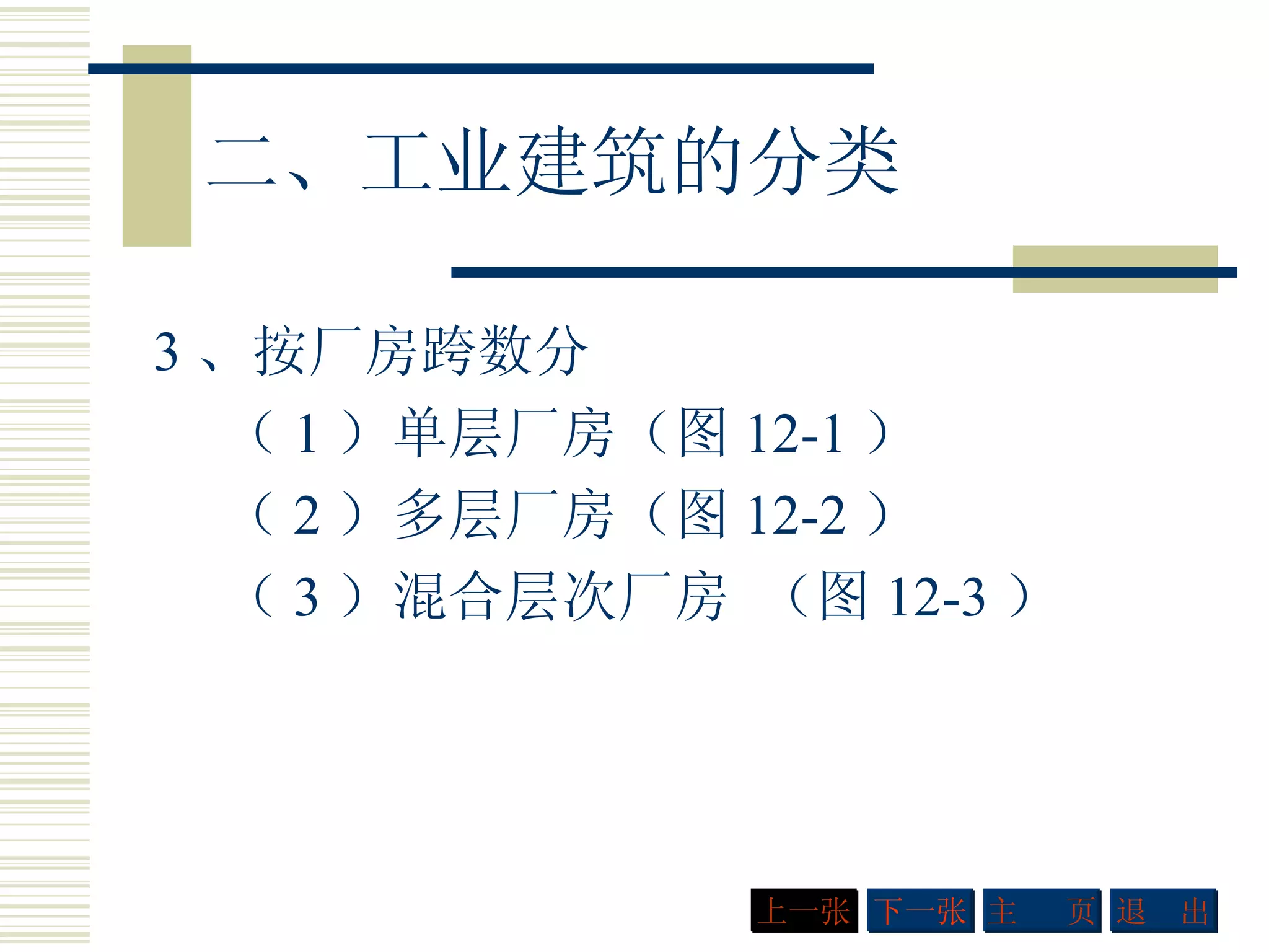 二、工业建筑的分类 3 、按厂房跨数分 （ 1 ）单层厂房（图 12-1 ） （ 2 ）多层厂房（图 12-2 ） （ 3 ）混合层次厂房 （图 12-3 ） 下一张 主  页 退  出 上一张 