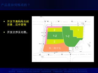 开发节奏 —— 先树形象，后作营销 开发次序见右图。 第二期开发   2   1-2 2   1  3 1-2  