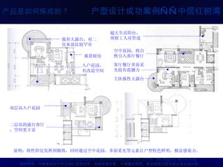 户型设计成功案例——中信红树湾 说明：将性价比发挥到极致，同时通过空中花园、多面采光等元素让户型特色鲜明，极富感染力。 弧形大露台，对二房来说比较罕有 入户花园，有改造空间 观景厨房 超大生活阳台，预留工人房管道 空中花园，将自然引入客厅餐厅 客厅餐厅多面采光较有震撼力 主卧弧性大露台 双层高入户花园 二层高的露台客厅，空间更丰富 