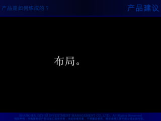 产品建议 布局。 