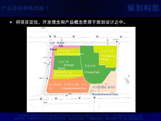 规划构思 将项目定位、开发理念和产品概念贯穿于规划设计之中。 综合性物业  ( 甲级写字楼、会所、商业）   Comprehensive  Area   生态广场  Ecotypic Squre 高档住宅区  I  Upscale Residential District 内部住宅区 The Special House  社区 商业街  The Street 私家公园  Private Park 高档住宅区  II  Upscale Residential District 综合性物业 备用区   Comprehensive  Area  
