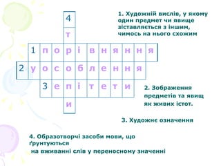 1. Художній вислів, у якому один предмет чи явище зіставляється з іншим, чимось на нього схожим 3. Художнє означення 2. Зображення  предметів та явищ  як живих істот . 4. Образотворчі засоби мови, що ґрунтуються на вживанні слів у переносному значенні 4 т 1 п о р і в н я н н я 2 у о с о б л е н н я 3 е п і т е т и и 