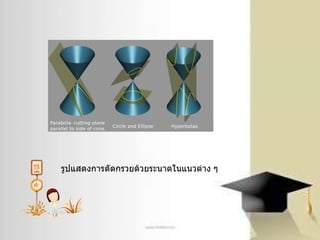 รูปแสดงการตัดกรวยด้วยระนาดในแนวต่าง ๆ 